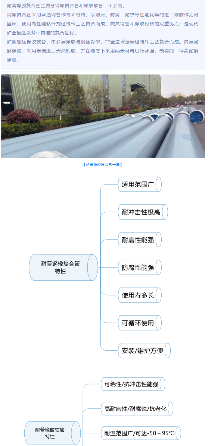 瓦力游戏| 首页 -瓦力出品,必属精品